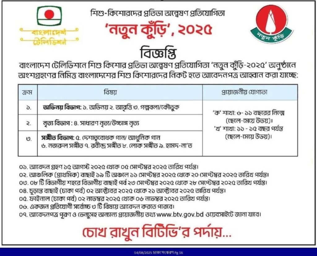 নতুন কুঁড়ি