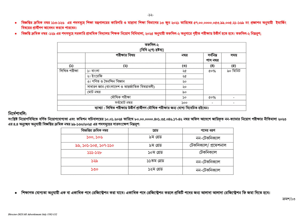 প্রাথমিক শিক্ষক নিয়োগ