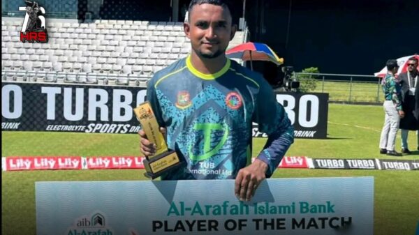 হাবিবুর রহমান সোহান