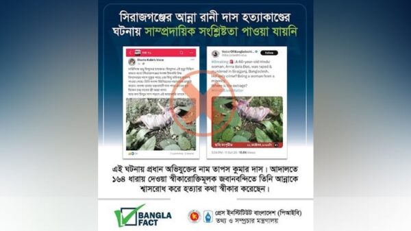 আন্না রানী হত্যায় সাম্প্রদায়িক সংশ্লিষ্টতা নেই