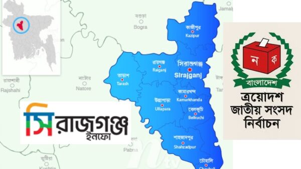 সিরাজগঞ্জে সংসদ নির্বাচন ২০২৬