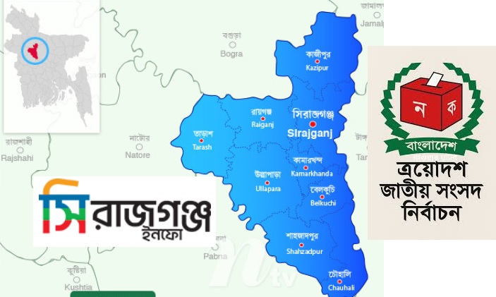 সিরাজগঞ্জে সংসদ নির্বাচন ২০২৬
