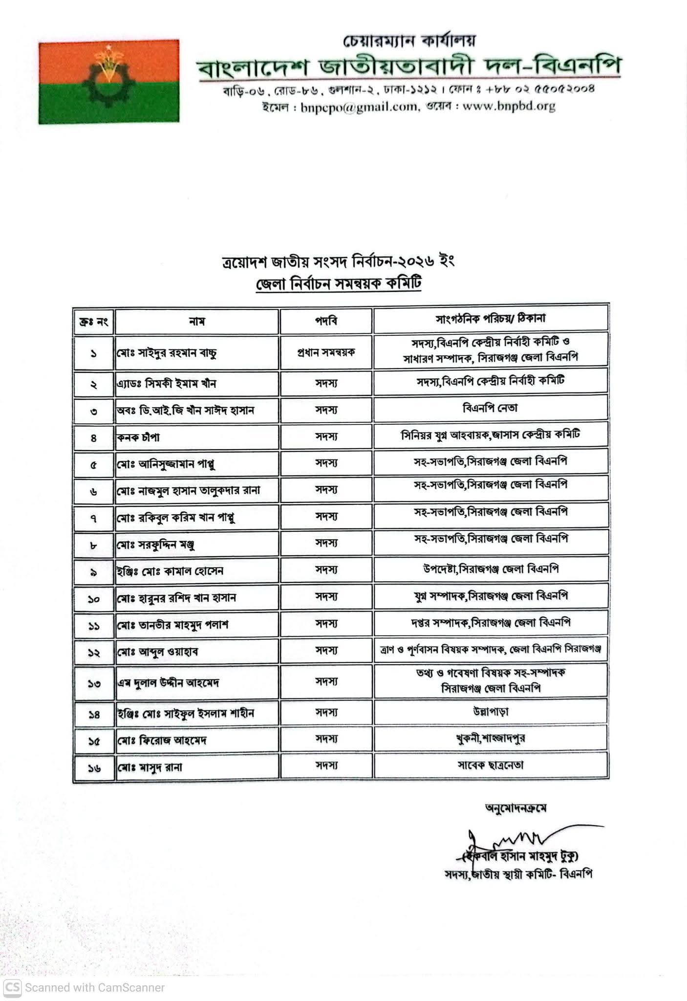 সিরাজগঞ্জ জেলা বিএনপির পূর্ণাঙ্গ নির্বাচন সমন্বয়ক
