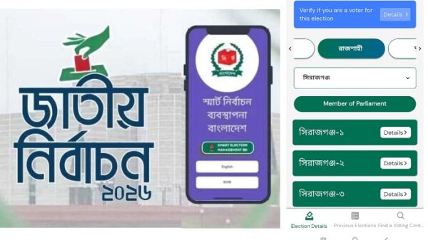 সিরাজগঞ্জের কোন কেন্দ্রে আপনার ভোট