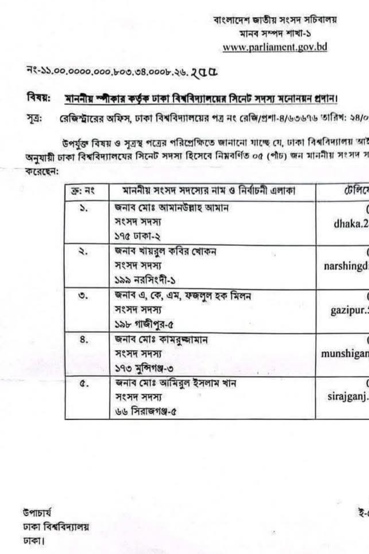 আমিরুল ইসলাম খান