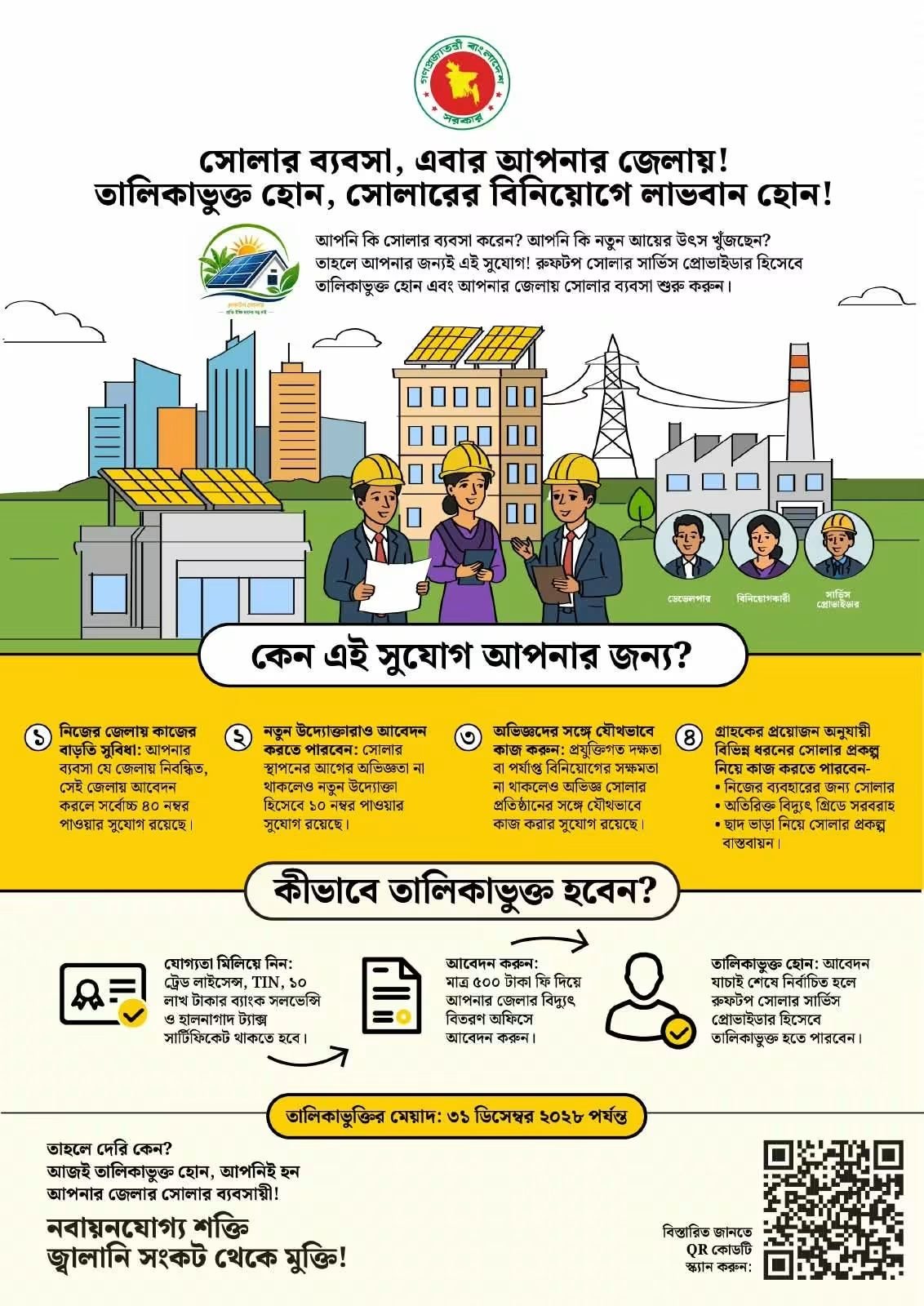 সোলার উদ্যোক্তা